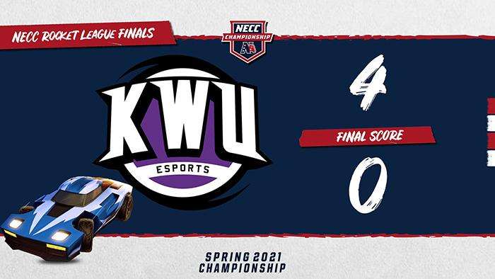 Image courtesy <a href="http://kwucoyotes.com">kwucoyotes.com</a>