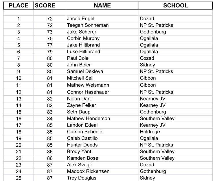 Cozad invite 5-11 individual.jpg