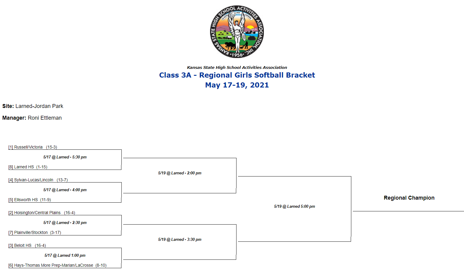 Class 3A Regional Softball (Hoisington &amp; Larned)