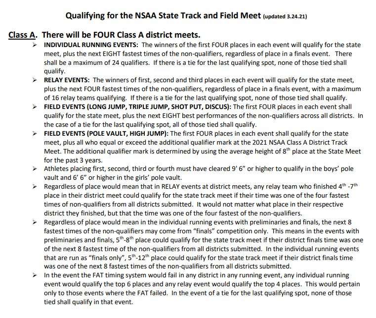 State Track 2021 qualifing.JPG