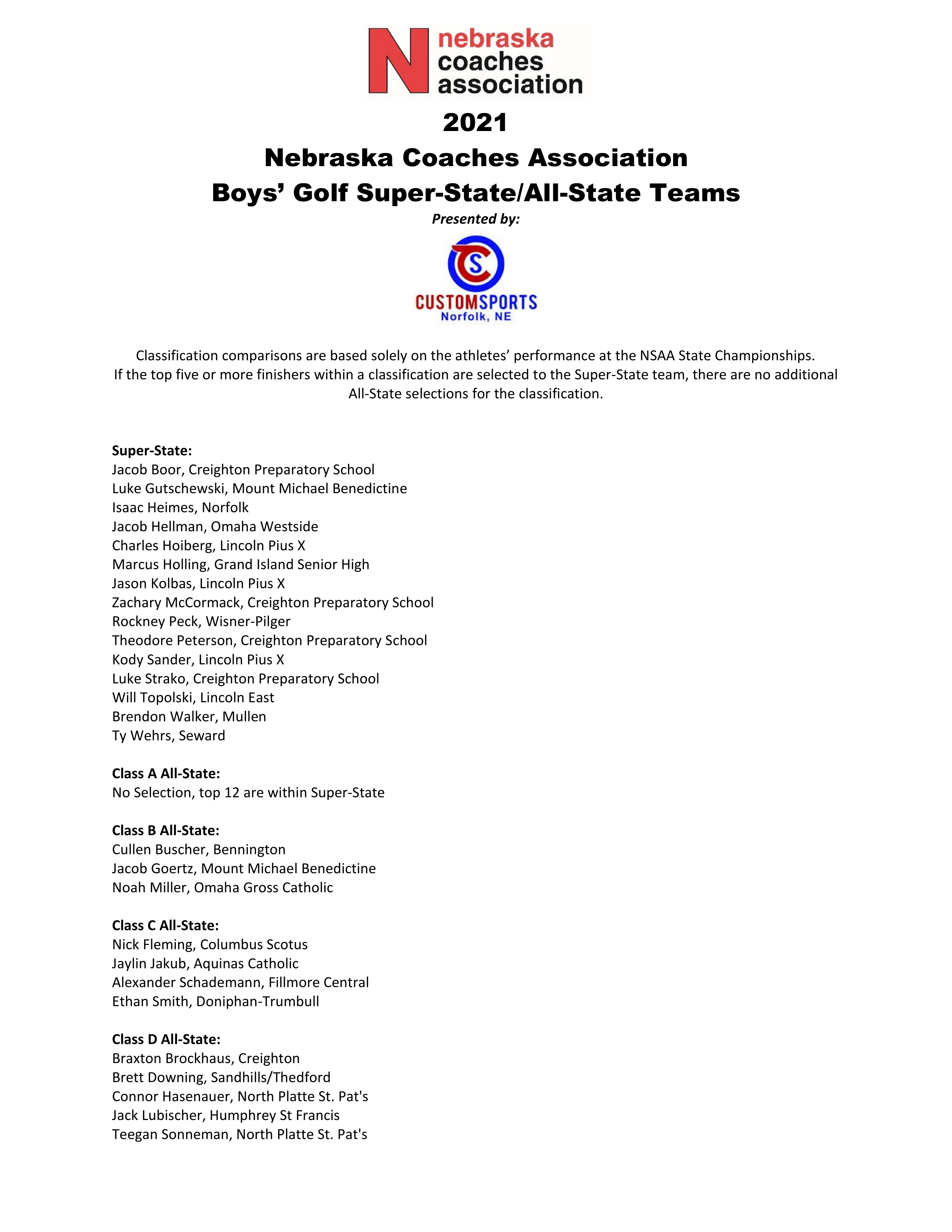 2021 Boys Golf All-State Selections.png