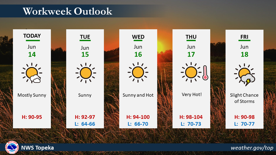 ( Courtesy Geary County Emergency Management )