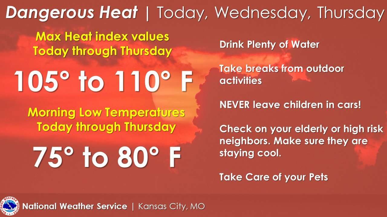 Photo Courtesy of the National Weather Service- Kansas City