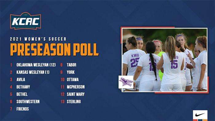 Image courtesy <a href="http://kwucoyotes.com">kwucoyotes.com</a>