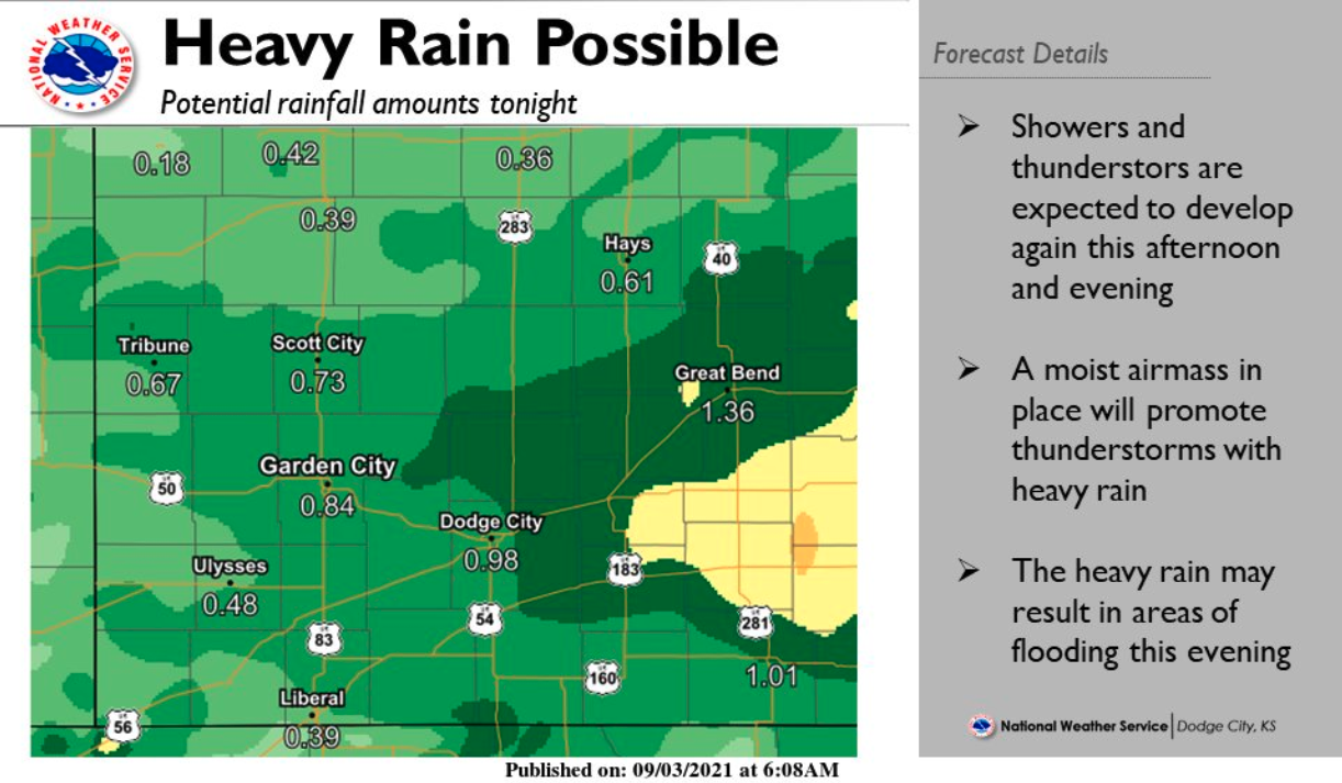 Dodge City NWS