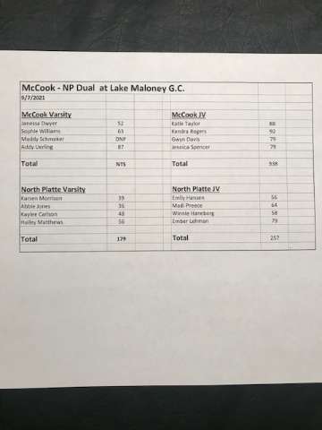 NPHS vs McCook girls golf.jpg