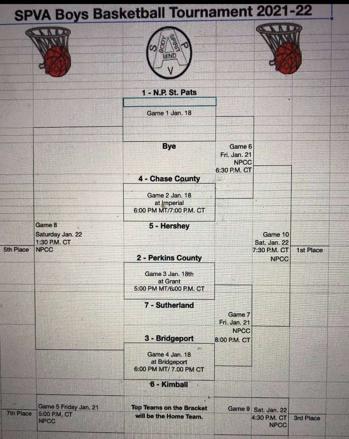 2022 SPVA Boys.jpg