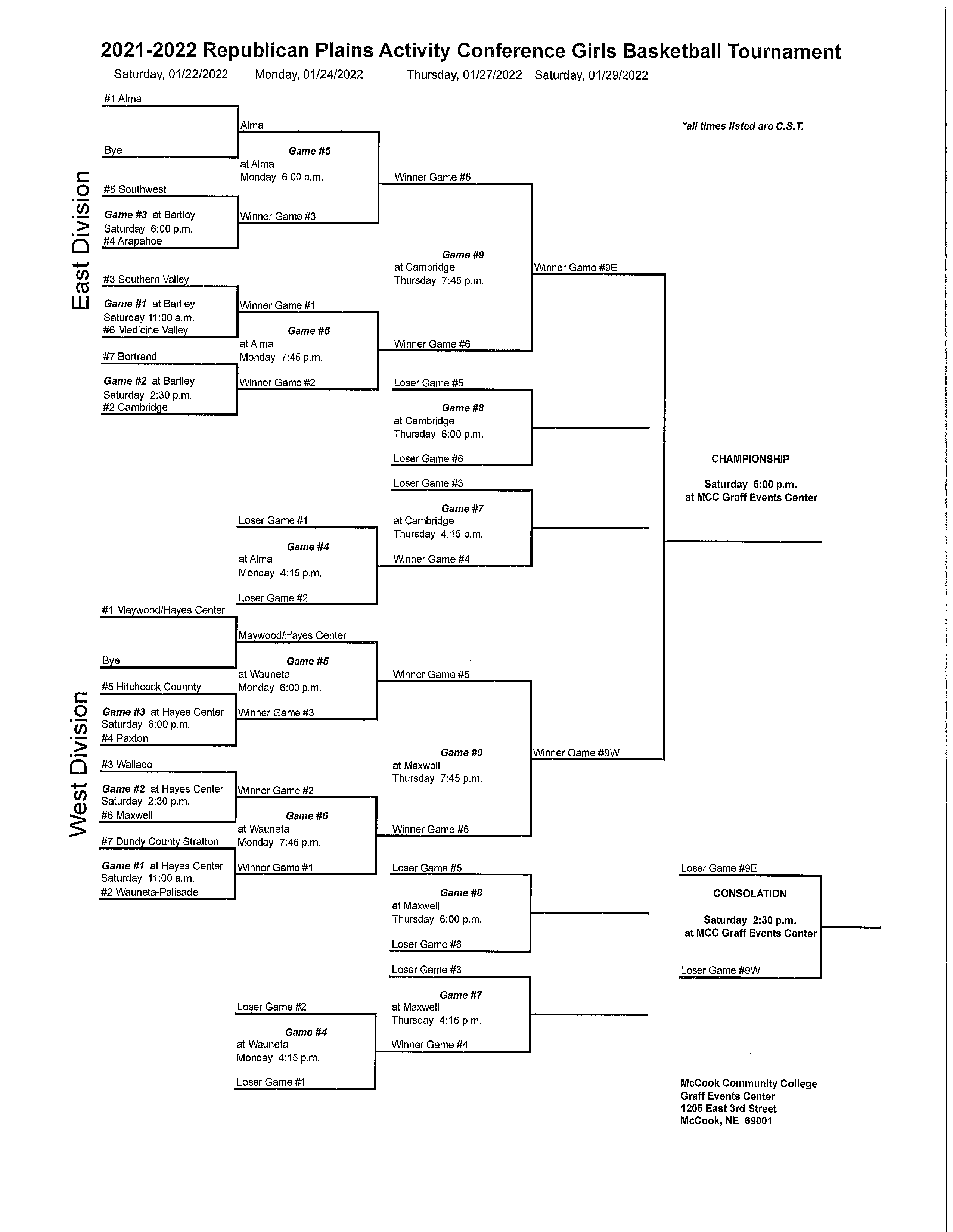 '21-22 RPAC GB BB Tourney Brackets-1.png