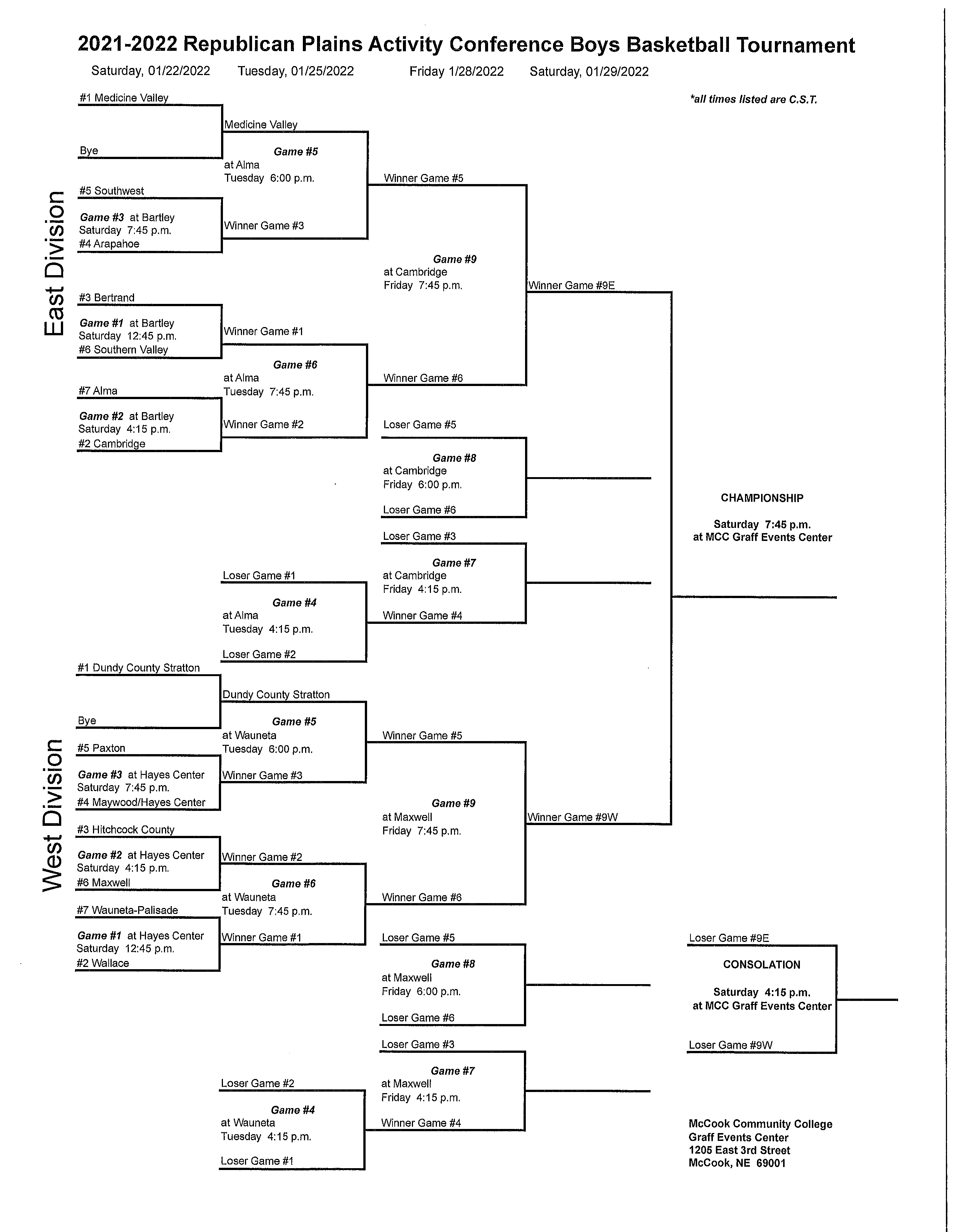'21-22 RPAC GB BB Tourney Brackets-2.png