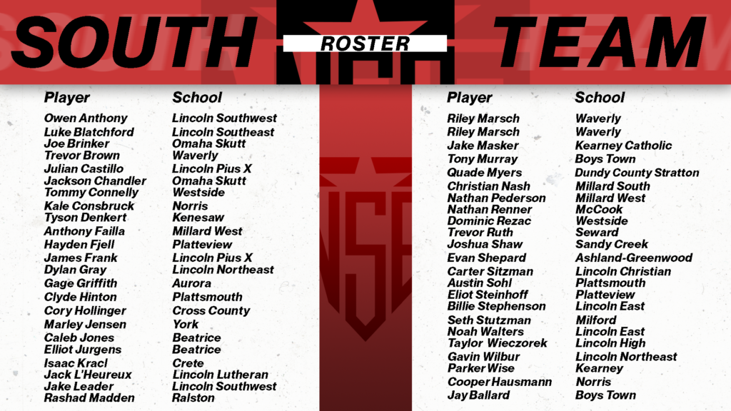 South-Team-Roster-1024x576.png