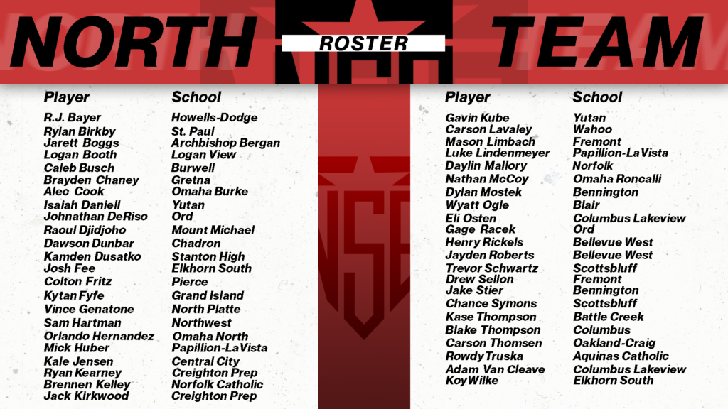 North-Team-Roster-1024x576.png