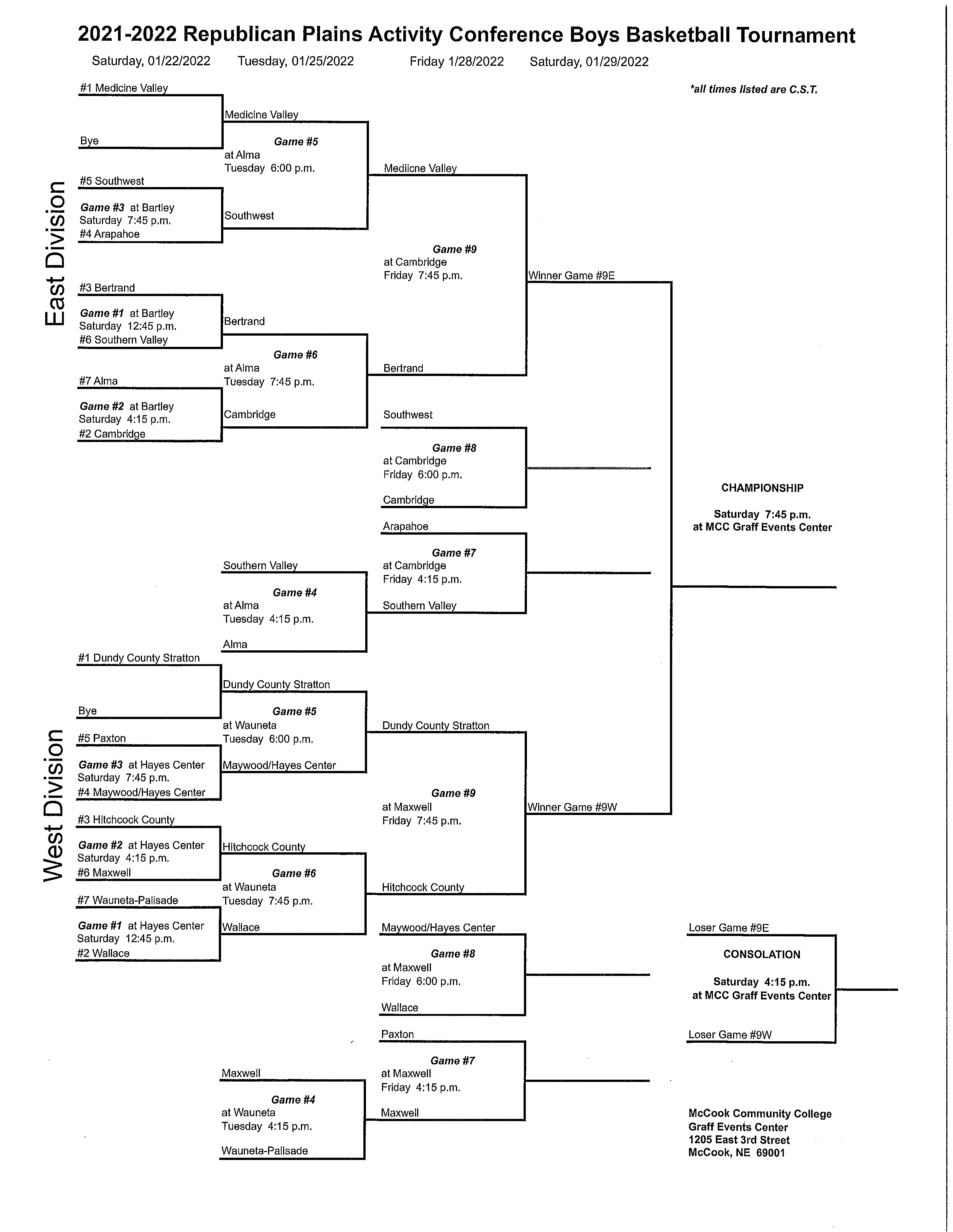 '21-22 RPAC BBB Tourney Brkt UPDATED Jan26.png