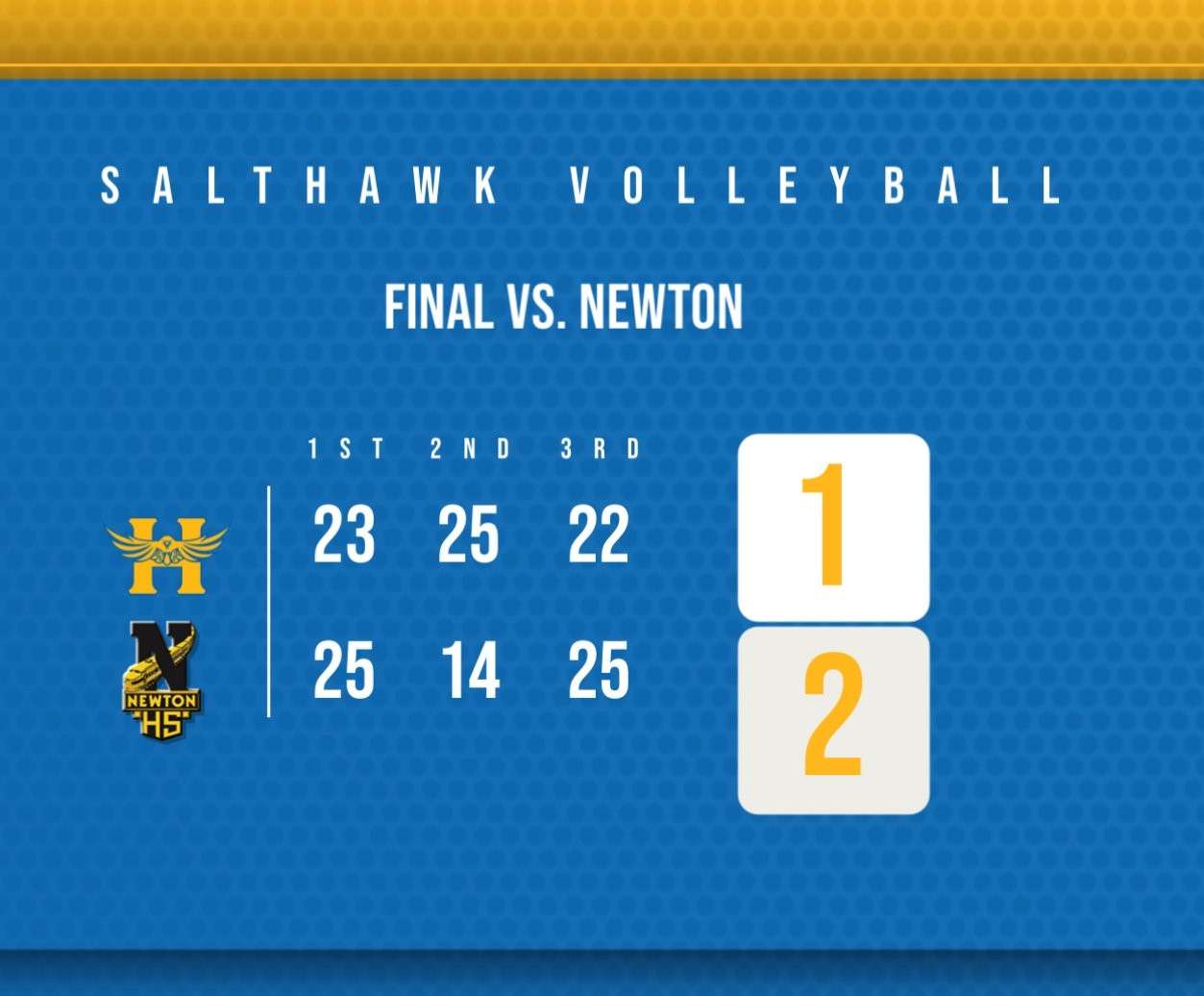 Hutch High vs Newton