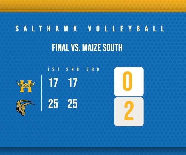Hutch High vs Maize South VB