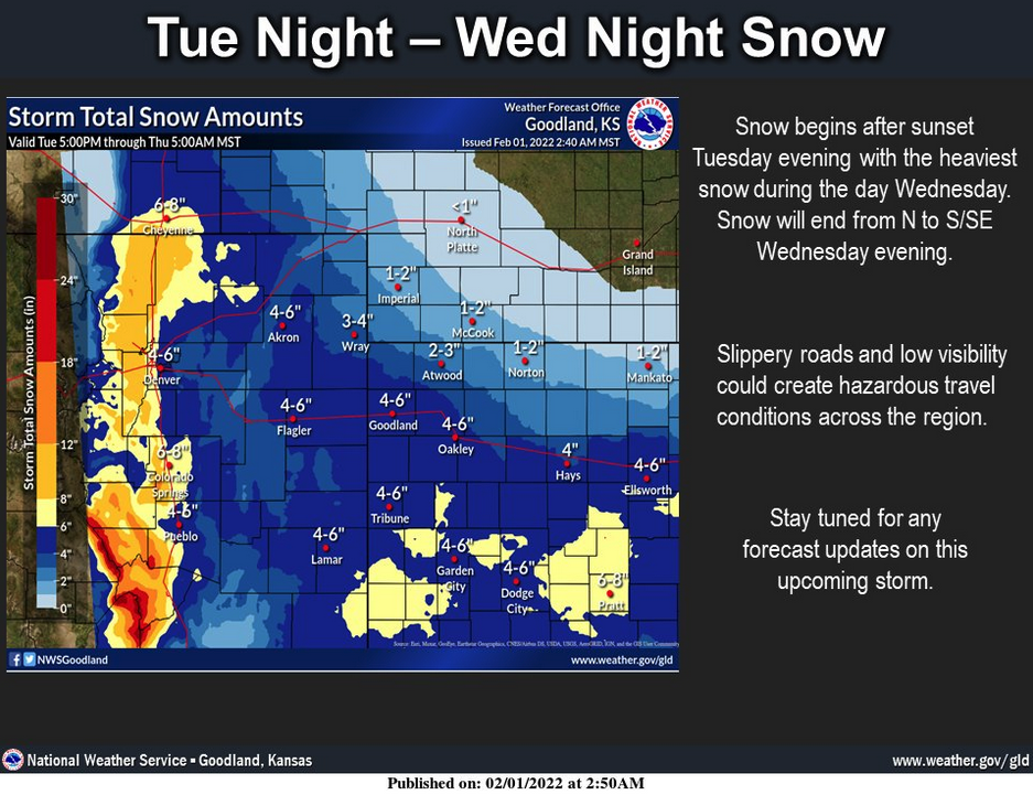 Goodland NWS
