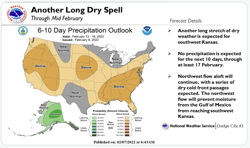 Dodge City NWS