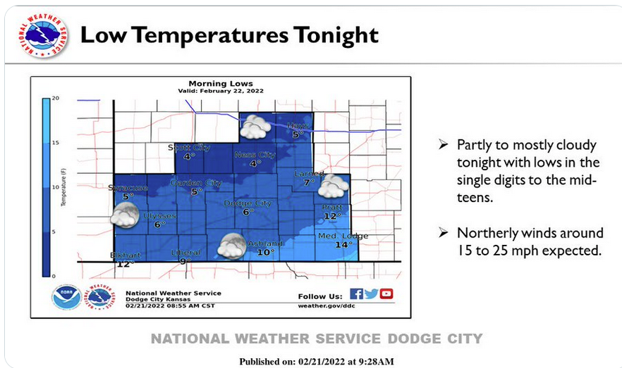 Dodge City NWS