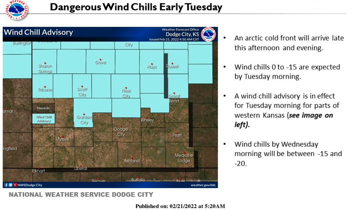 Dodge City NWS