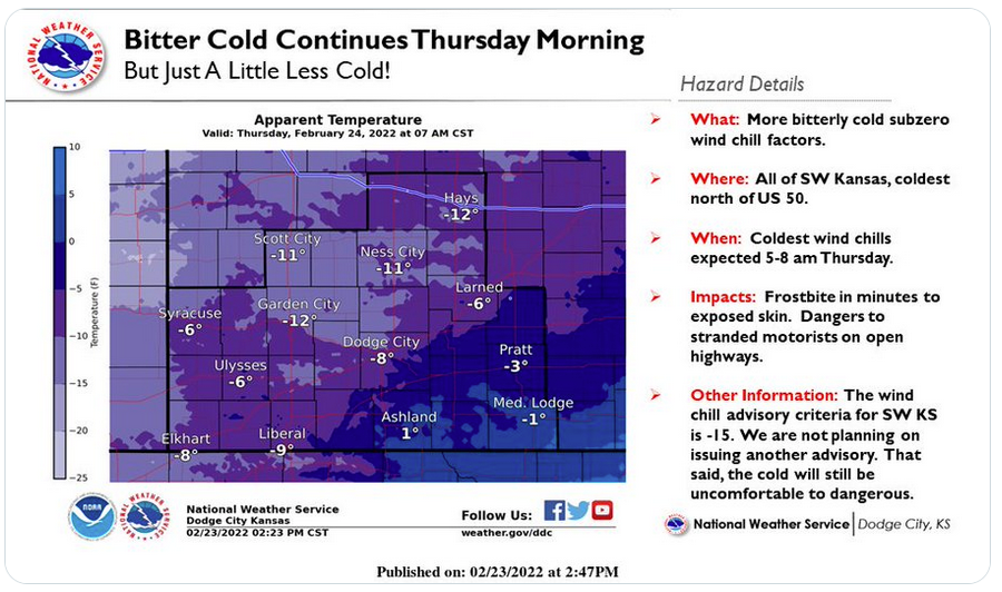 Dodge City NWS