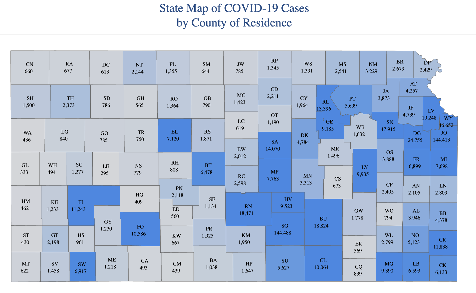 Monday March 7, 2022 KDHE image