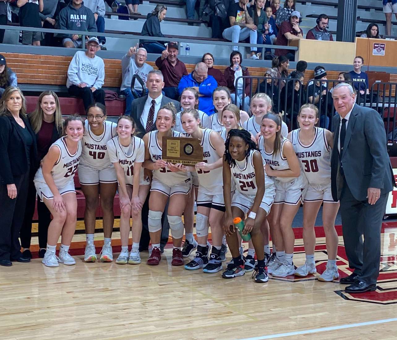 State tournament profile: Salina Central girls