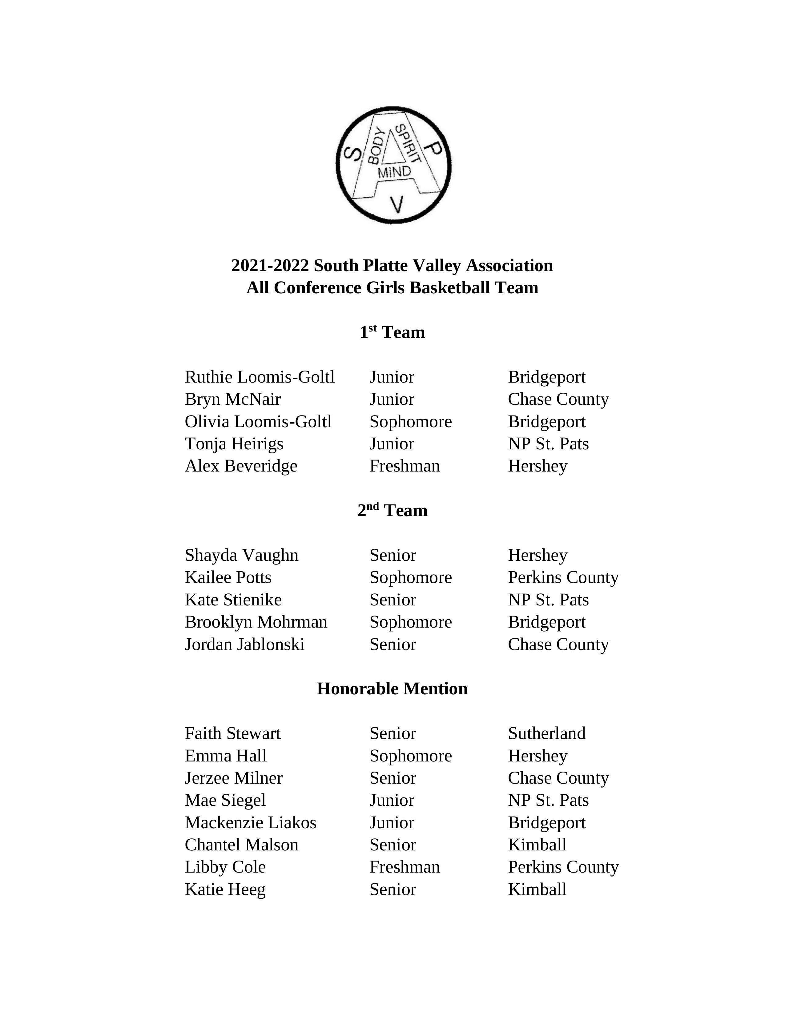 2021-2022 SPVA girls basketball All-Association Team.jpg