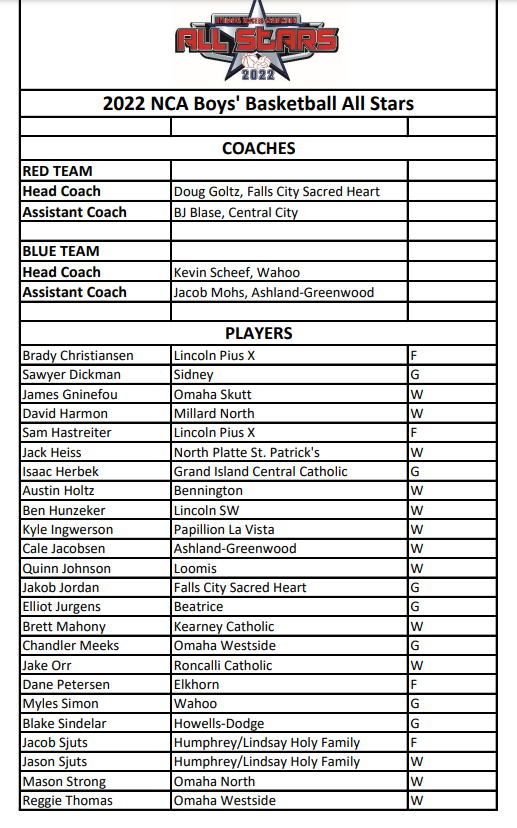 2022 NCA Boys basketball all stars.PNG