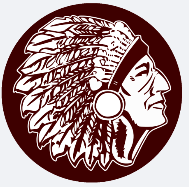 indian head logos