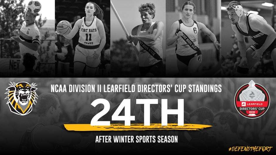 Fort Hays State Athletics