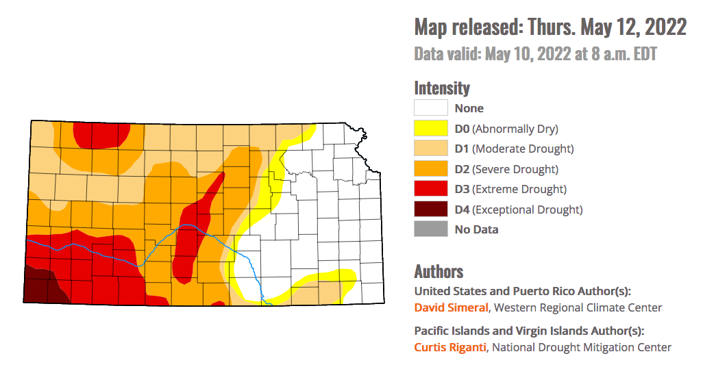 Kansas Drought Monitor