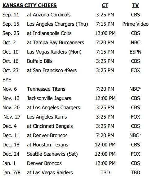 Preseason NFL game airs tonight on NBC