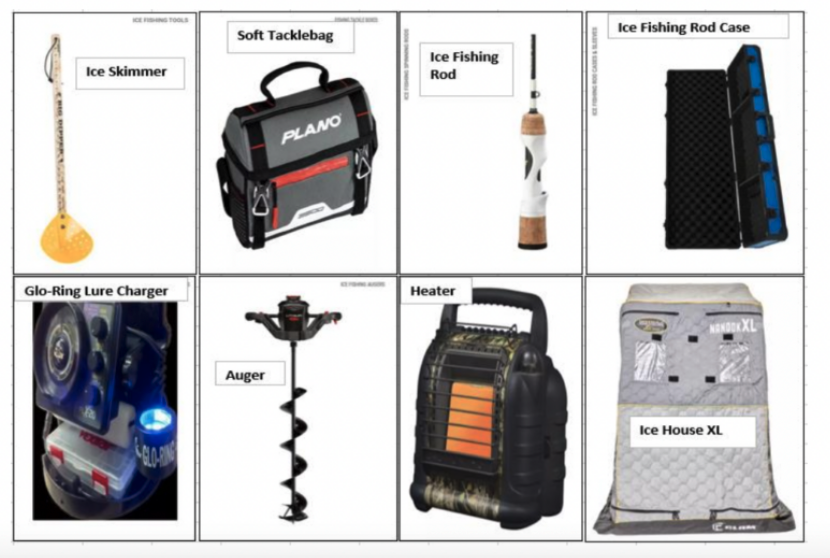 These were among the personal items the Nebraska State Auditor’s Office maintains were purchased by the police chief in Oakland using city funds. (Courtesy of Nebraska State Auditor)