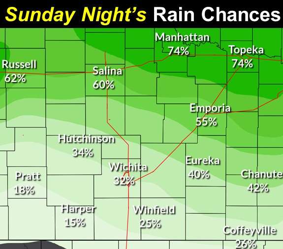 Cooler temps on Sunday; greater chance for rain