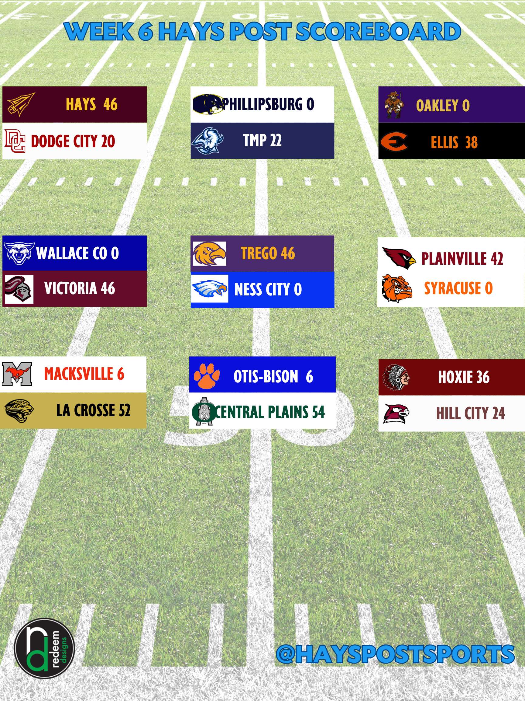 Football Scoreboard Week 6.png