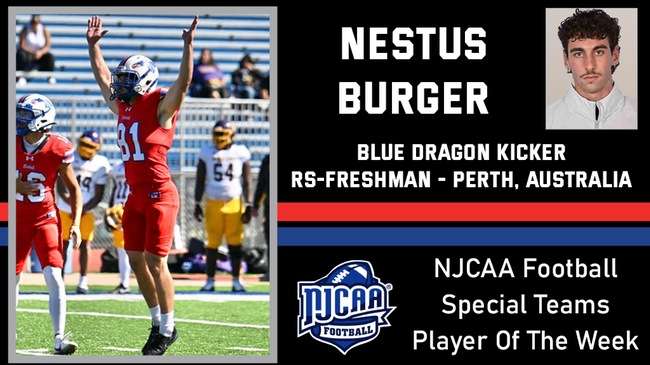 (Courtesy HutchCC Athletics)