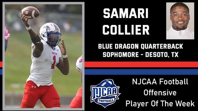 (Courtesy HutchCC Athletics)