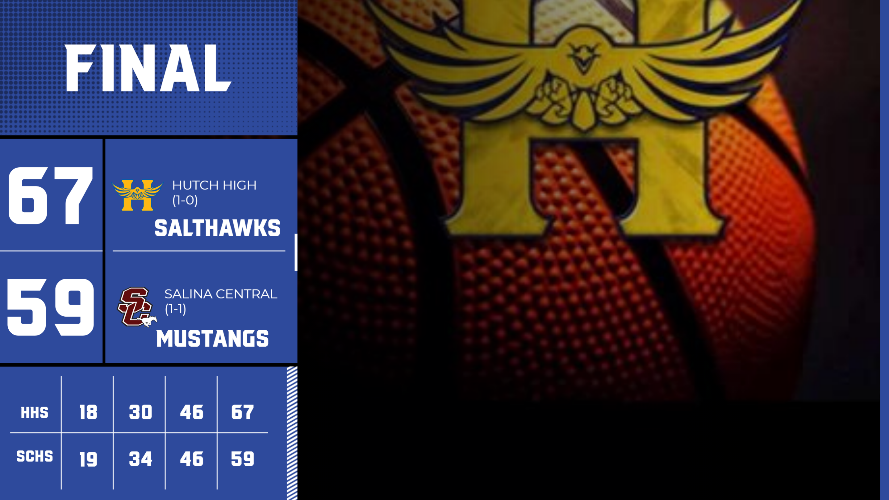 Final_ Hutch High vs Salina Central 3406152.png