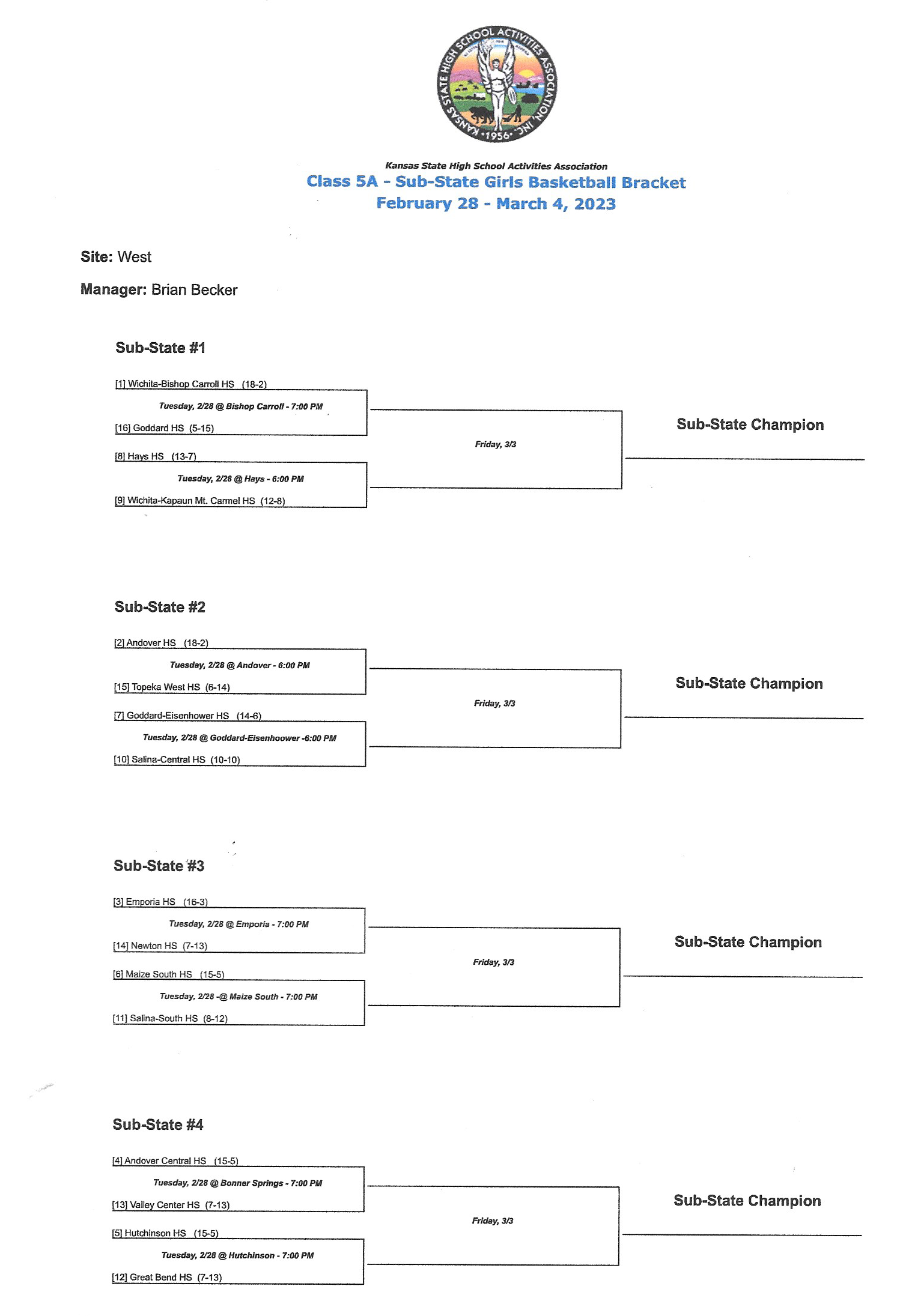 Class 5A Girls Sub-State pairings as of Feb. 25th at 10:00 am