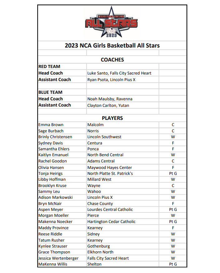 NCA All-Star Girls