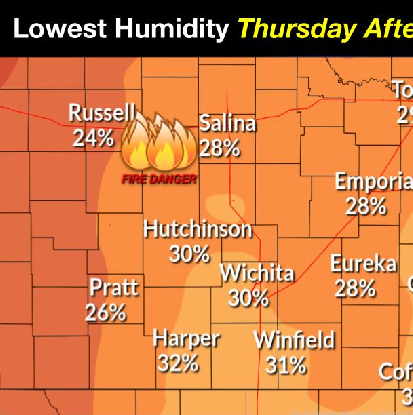 UPDATE: Fire weather watches canceled; red flag warnings issued