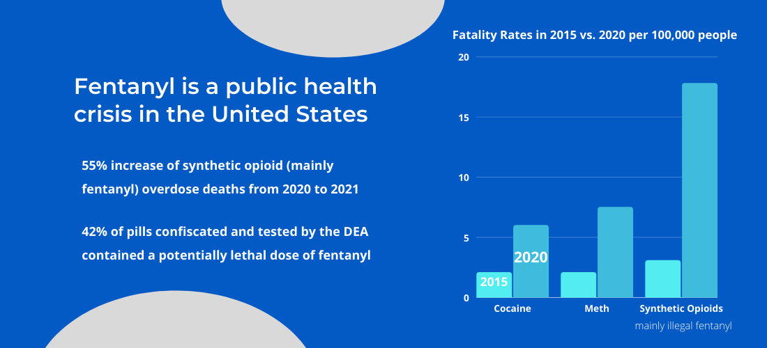 Image courtesy National Coalition Against Prescription Drug Abuse&nbsp;