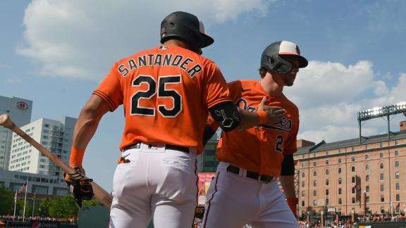 Orioles Win. over Royals. KC losing streak at 5