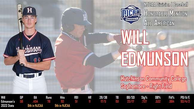 Edmuson named to NJCAA Honorable Mention All-American Team