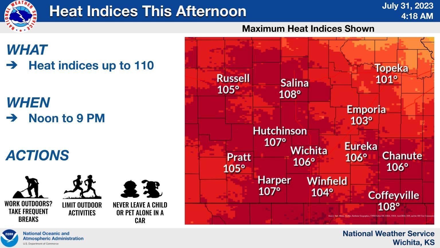 NWS-Heat Indices