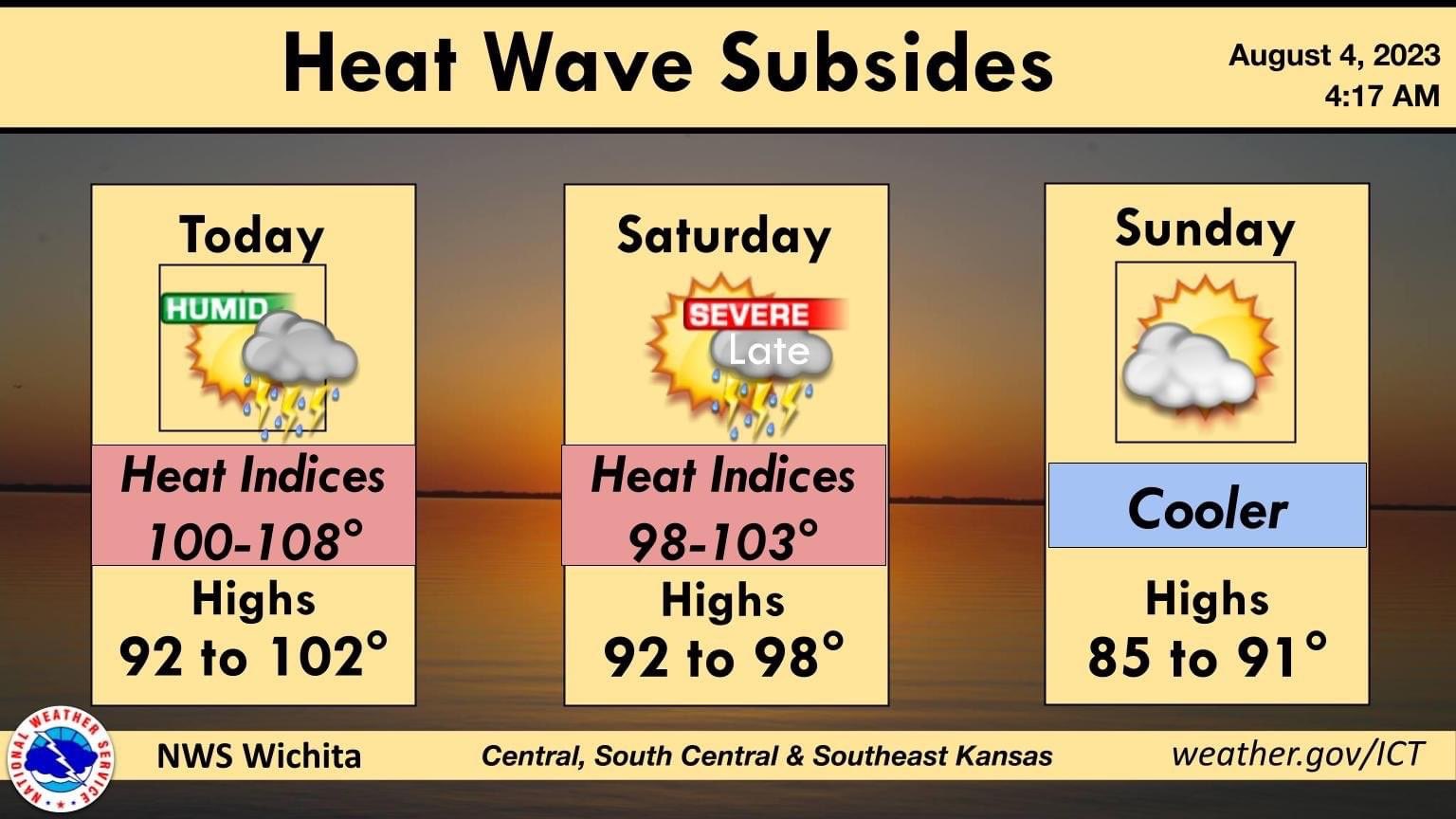 Heat wave subsides. <b>NWS Photo</b>