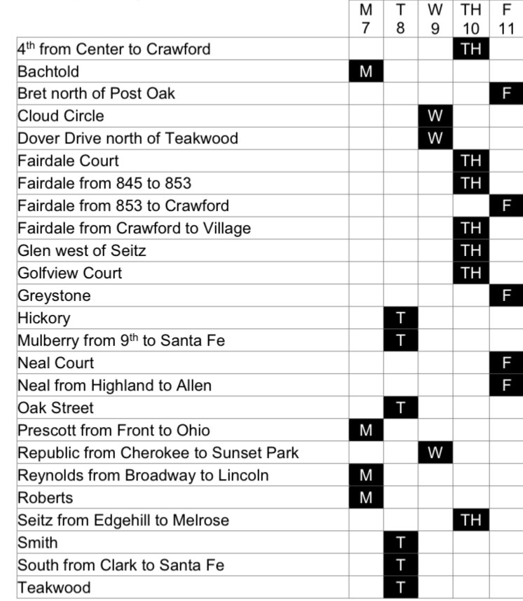 Schedule for resurfacing. Image Courtesy City of Salina