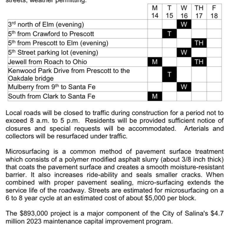 Salina Microsurfacing schedule