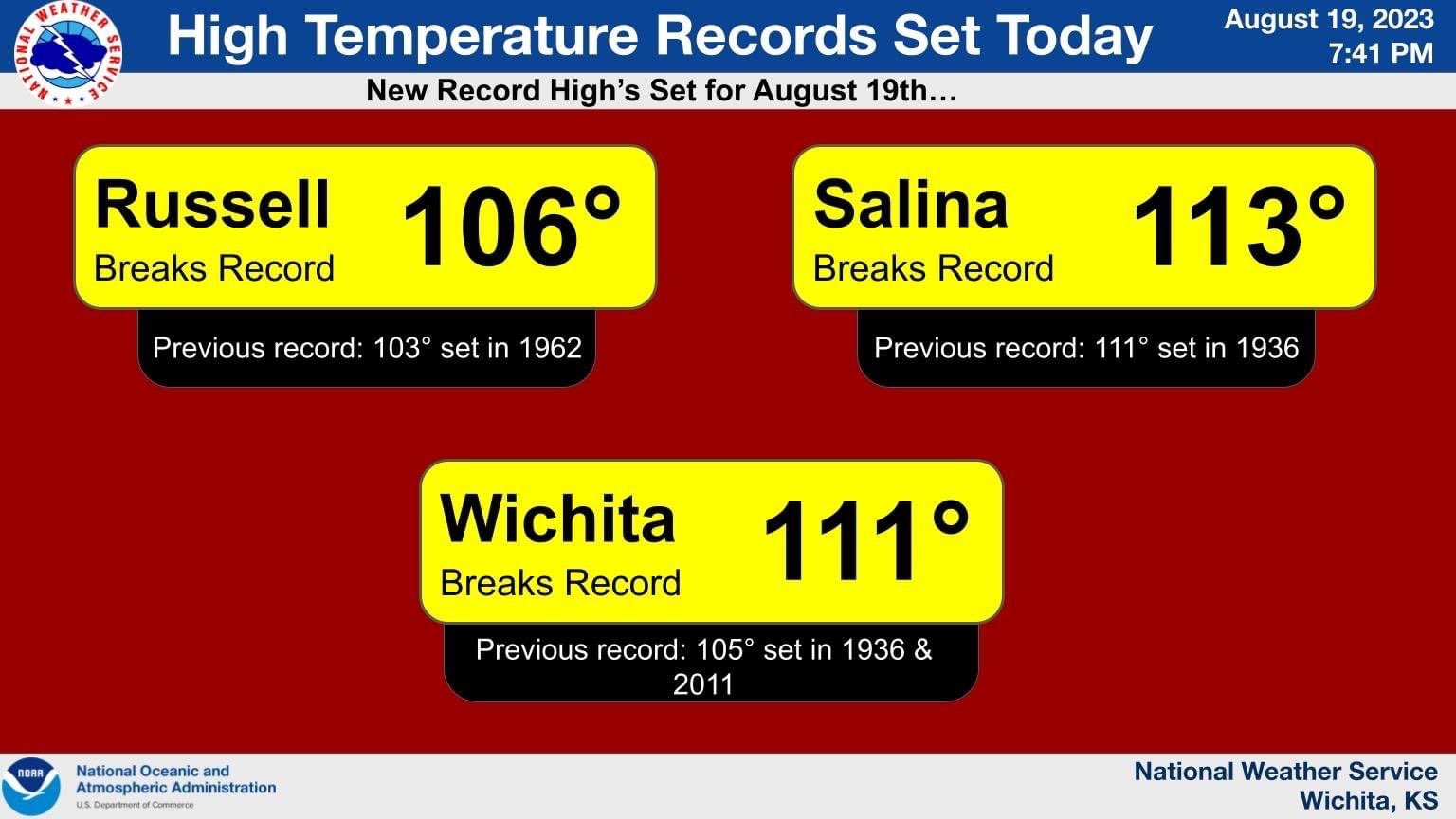 NWS-Wichita 