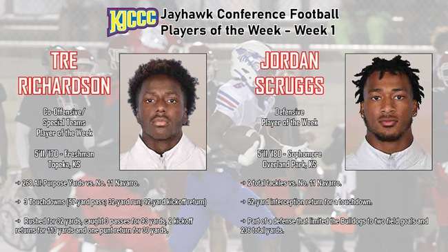 Players of the Week KJCCC Week 1