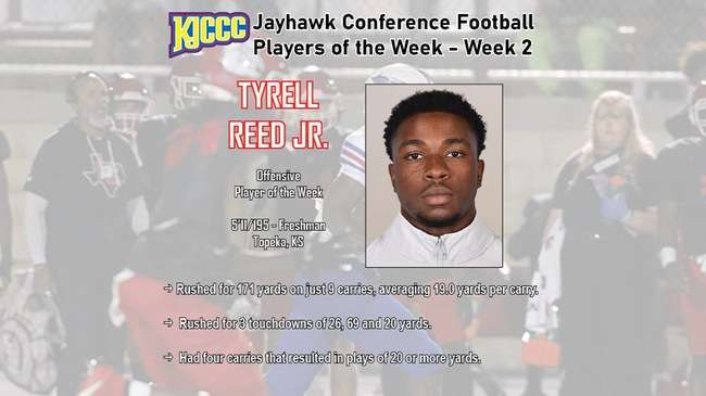 (Courtesy HutchCC Athletics)